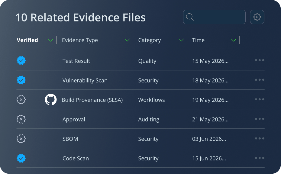jfrog github 5