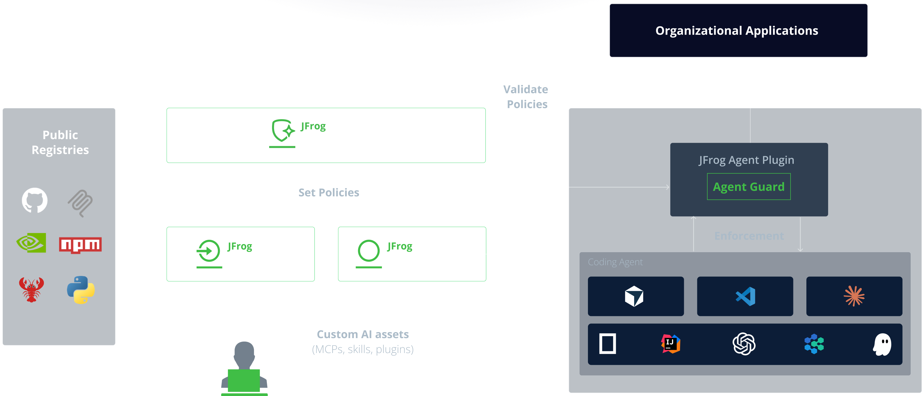 mcp desktop diagram