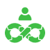 security muturity icon 25