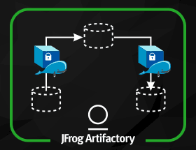Docker Registries and Container Lifecycles in Artifactory CI Pipelines