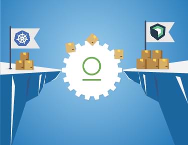 Container Optimized Workflow for Tectonic by CoreOS (Now Red Hat)