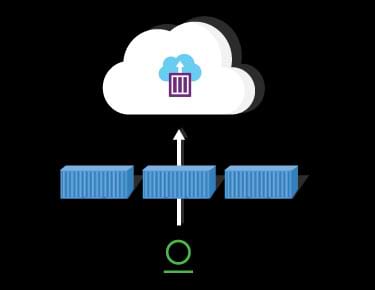 Kubernetes Registry for Azure Container Instances (ACI)