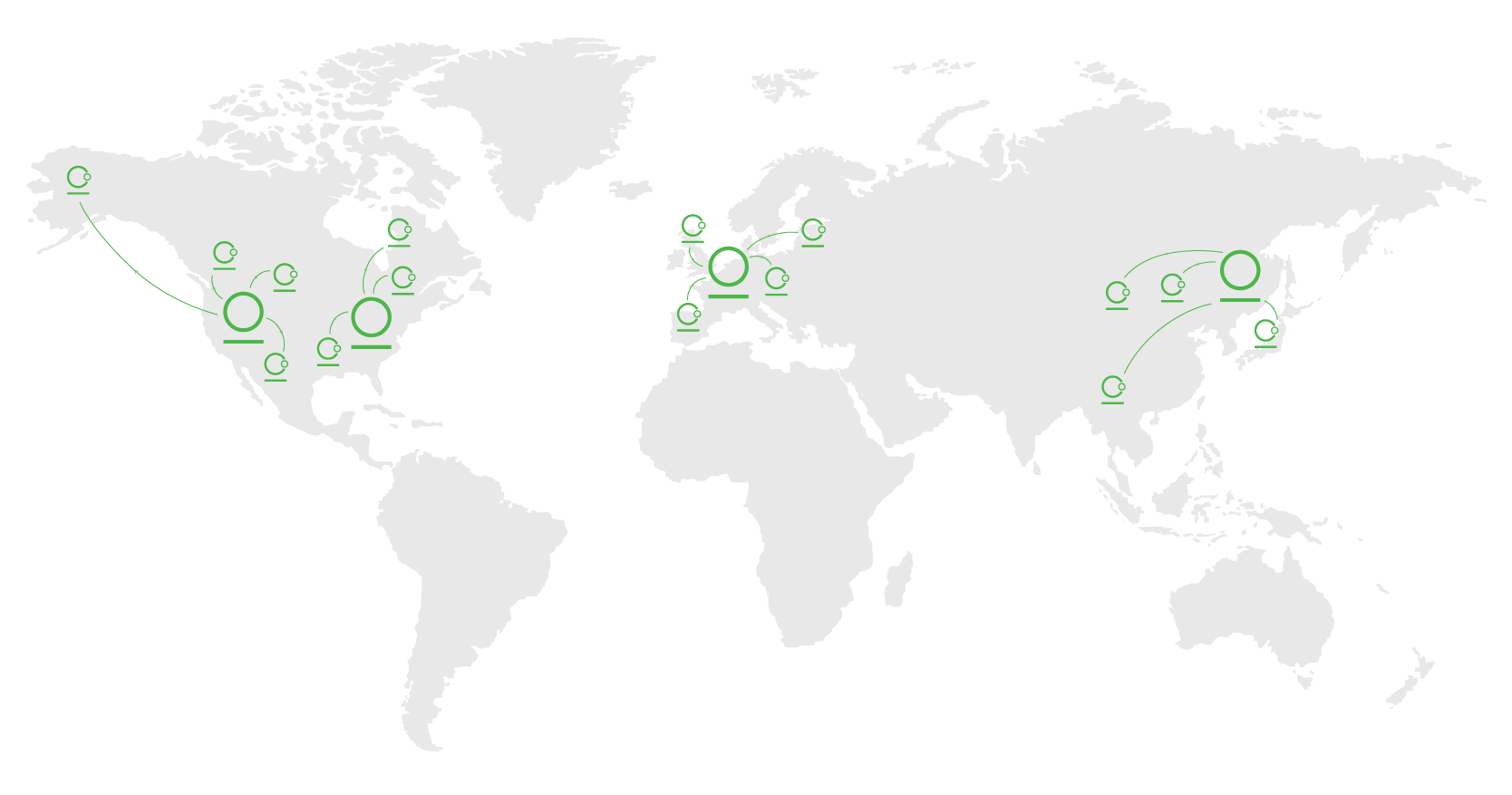 JFrog Enterprise+ Edge Nodes