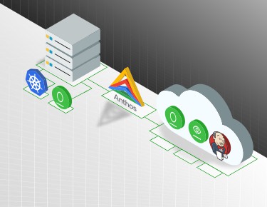 How JFrog Makes Anthos DevOps Bloom