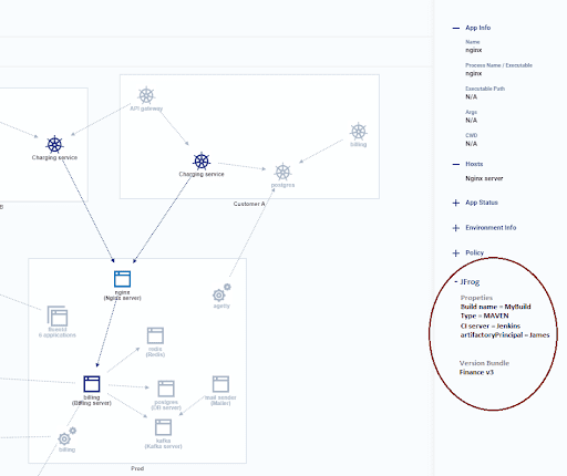 JFrog Info in Portshift