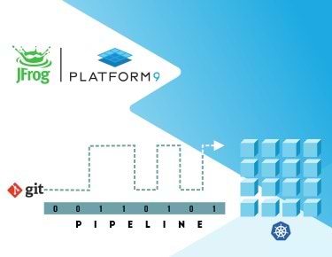 Kubernetes CI/CD Pipelines at Scale