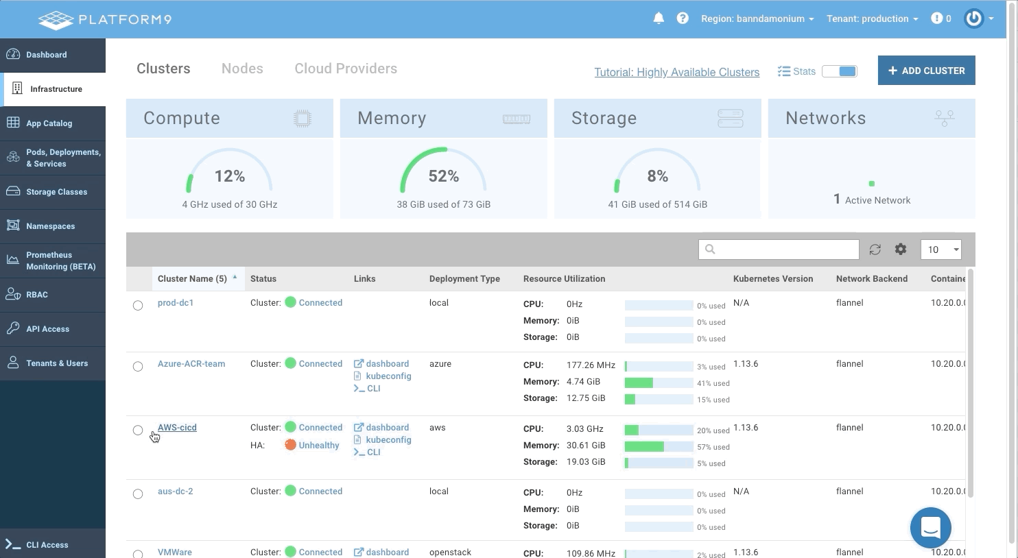 Managed Prometheus Monitors Your Applications