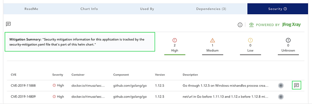 ChartCenter With Mitigation Note