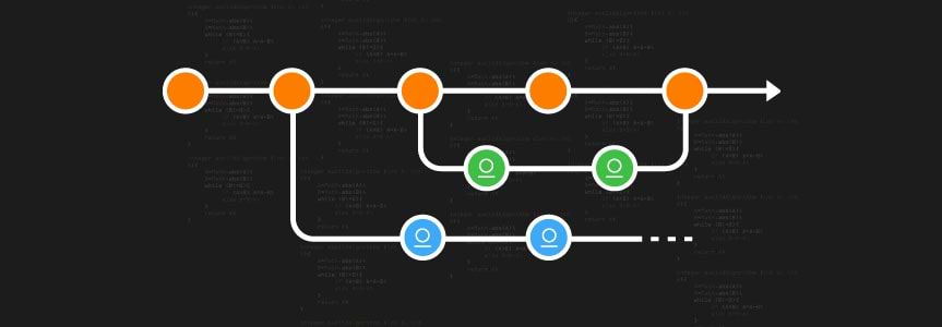 Feature Branch Repository Management