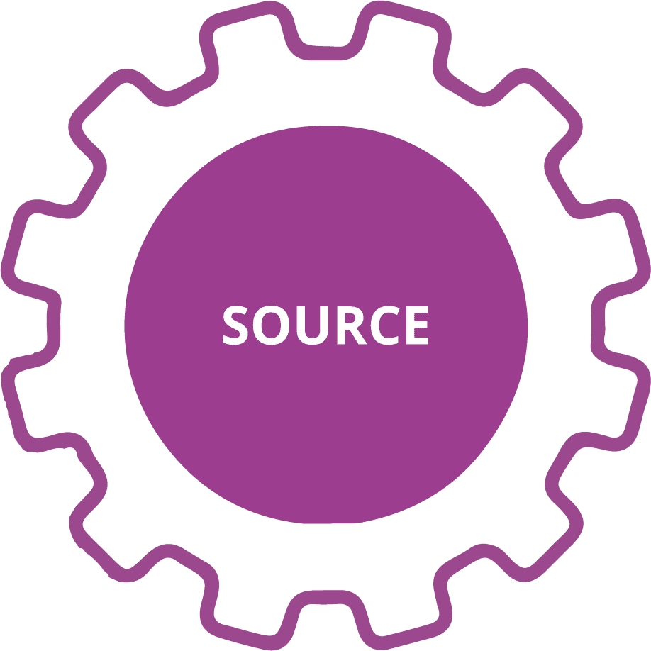 DevOps Sourcing