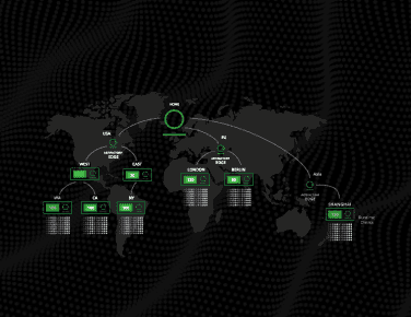 Announcing the Industry’s First Private Distribution Network