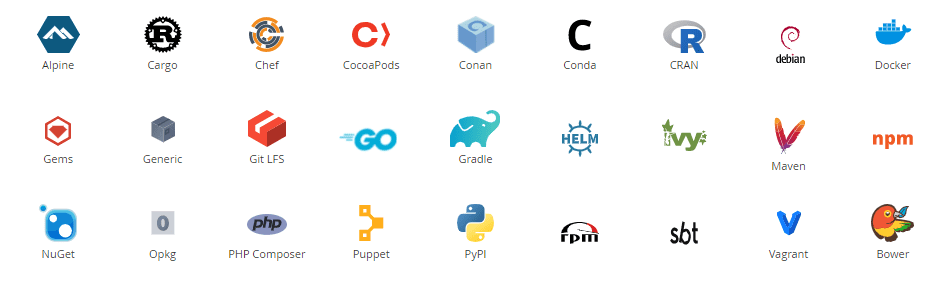 Artifactory Package Types