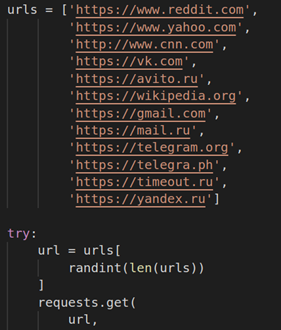 popular URLs