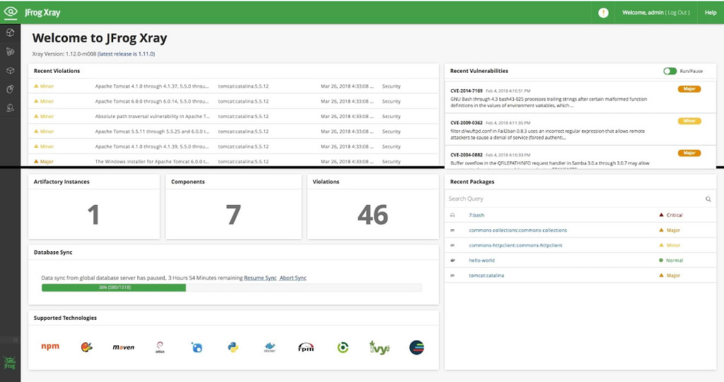 Vulnerability analysis with JFrog Xray.