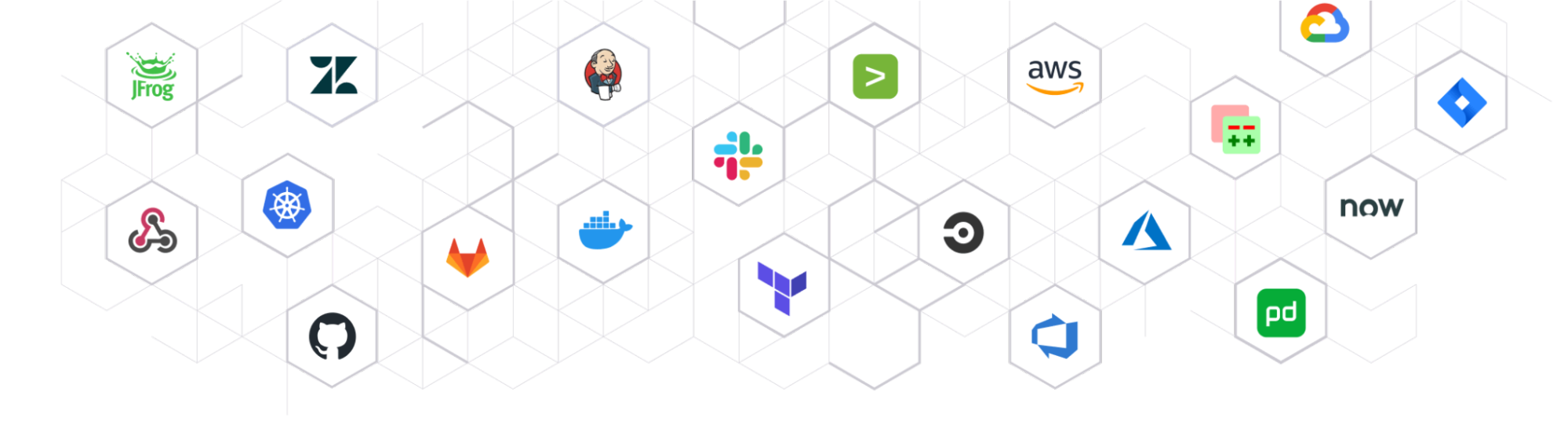 Cycode supports different integration types