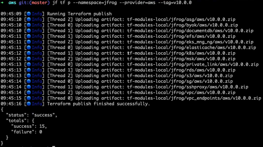 Publish Terraform modules to Artifactory