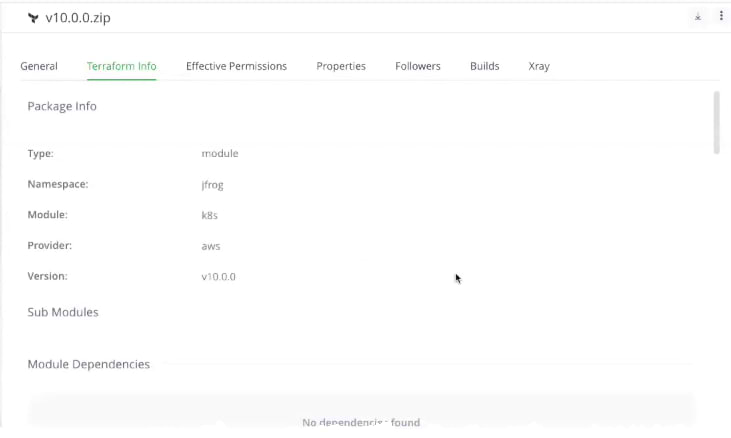 View published modules information