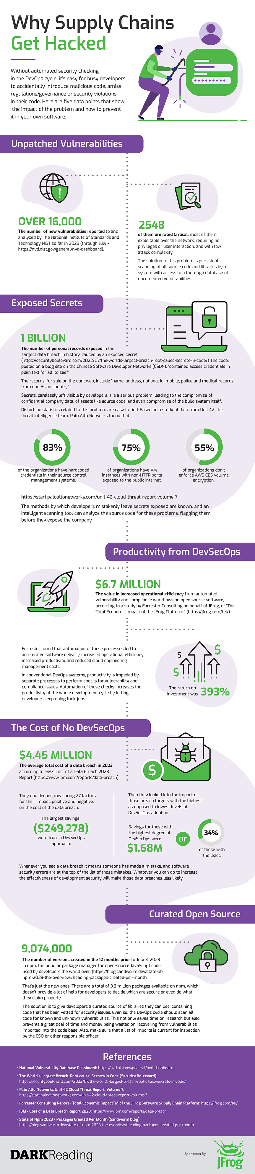 Why supply chains get hacked - 863 png