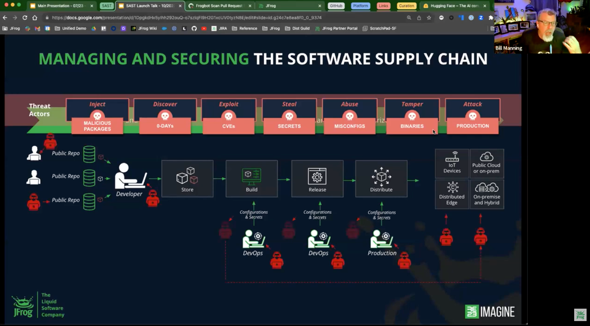 sast webinar video preview