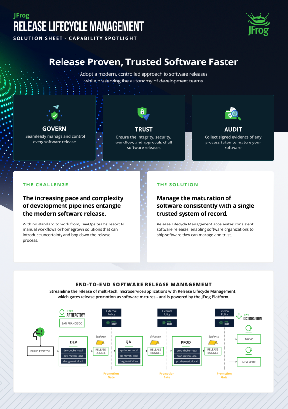 JFrog-RLM-Solution-Sheet Cover