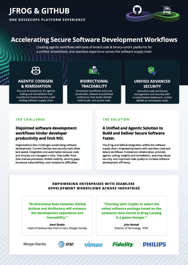 JFrog and Github image