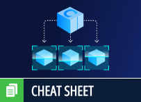 Cheat Sheet: Conan Audit Made Easy
