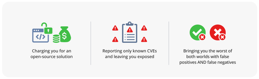 Benchmarking Application Security - Banner v2