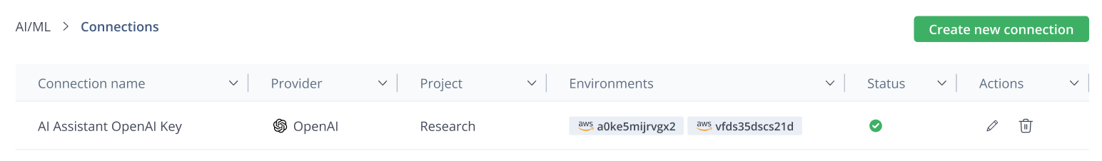 credential abstraction