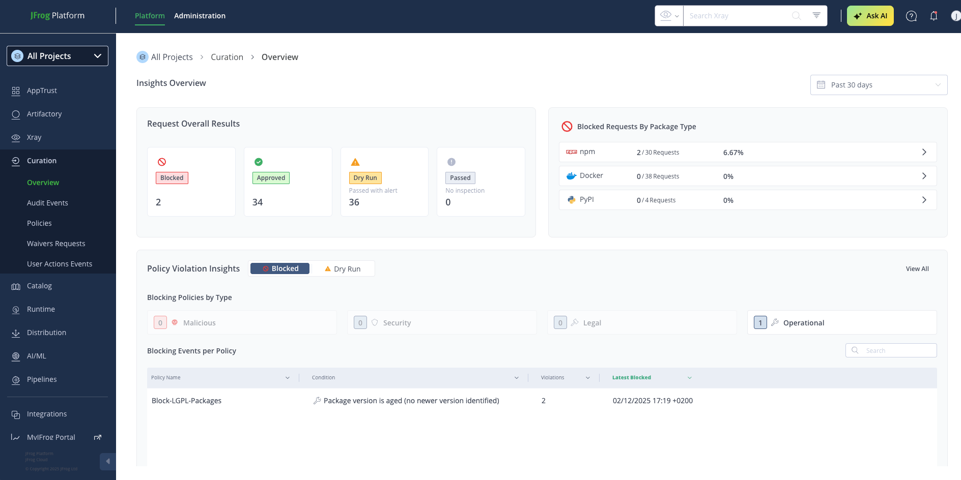 Curation Solution Sheet - image2