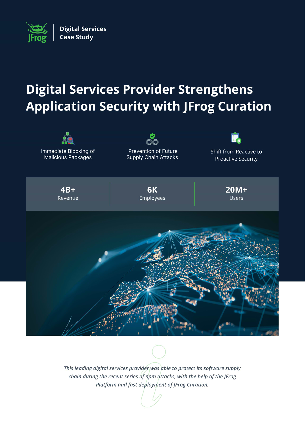 JFriog Case Study- Digital Service Provider Strengthens SSC with JFrog Curation