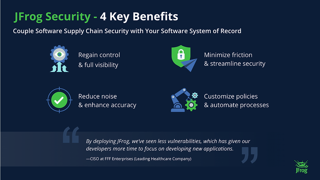 How JFrog Protects from Vulnerabilities