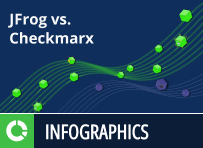JFrog vs. Checkmarx: The Binary Difference