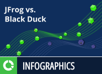 JFrog vs. Black Duck: Beyond SCA
