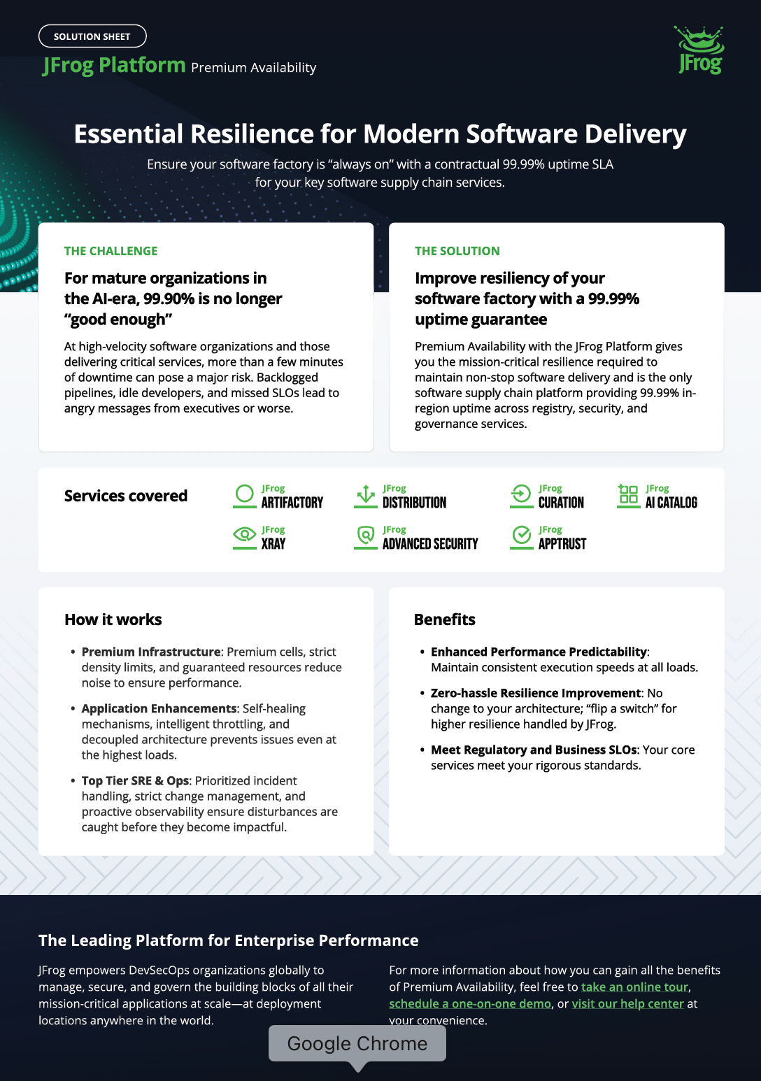 Premium Availability solution sheet screenshot