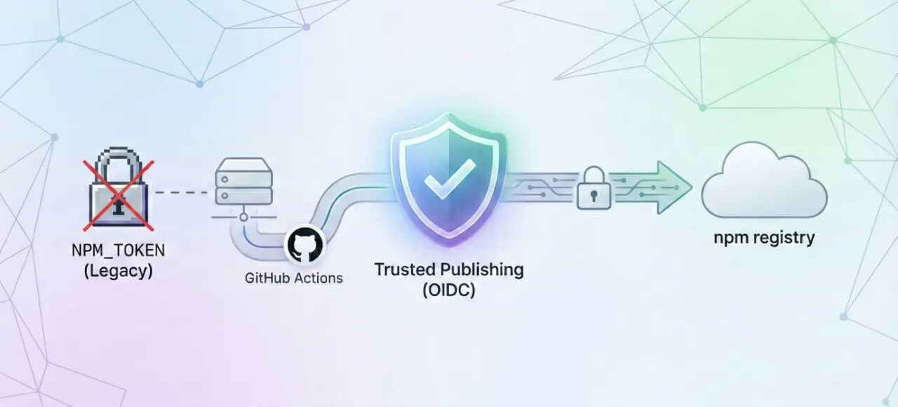 JFrog’s AI-Research Bot - image10