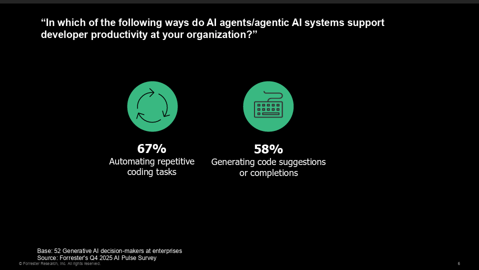 The AI Code Tsunami slide