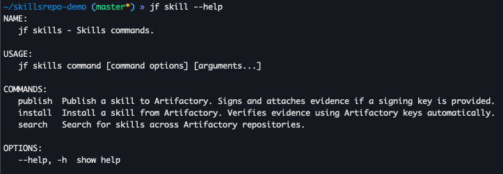 How Skills are Published and Installed