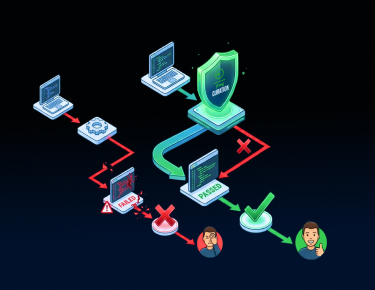 Stop Policies From Breaking Your Builds