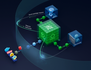 Introducing Package Traffic Controller: Software Supply Chain Security at the Network Edge