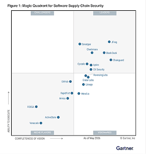 DevOps Native Security | JFrog