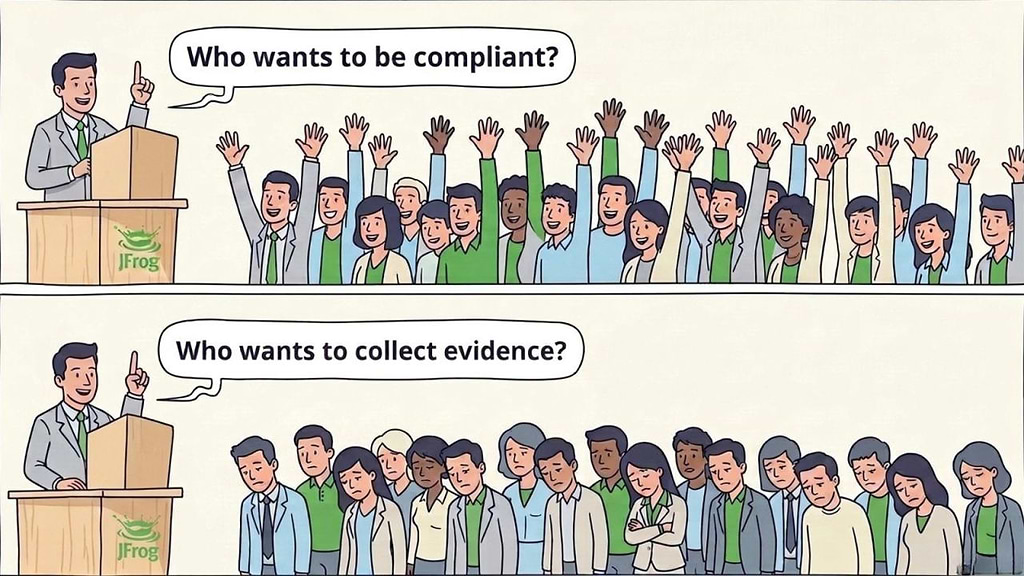 SLSA Compliance cartoon1