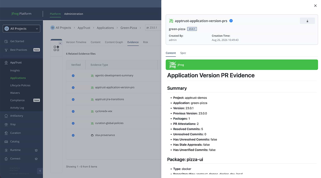 Screenshot of the JFrog Platform AppTrust tab displaying application version PR evidence.