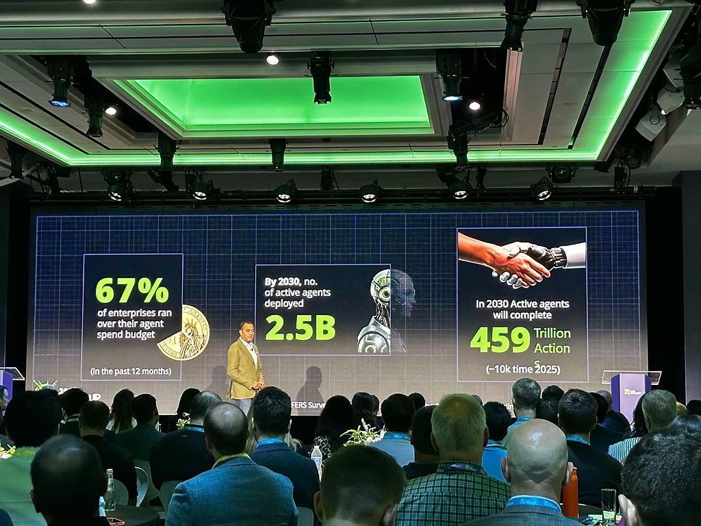 the numbers of AI