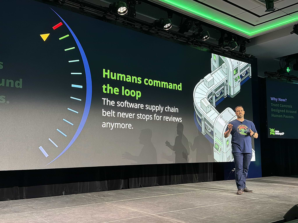 humans in the loop