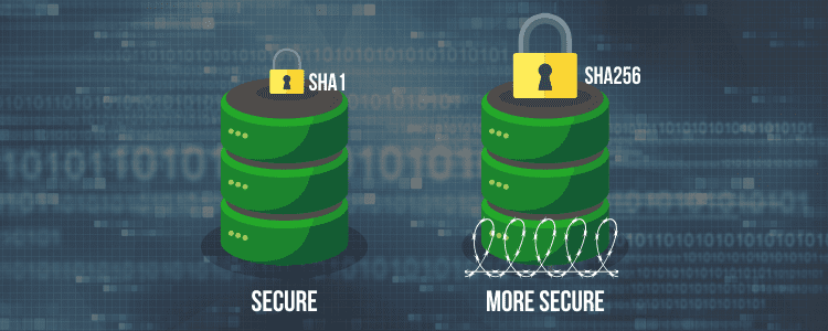 JFrog Artifactory with SHA-256